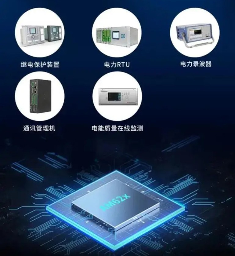 圖二 AM62x應用場景-寬770.jpg