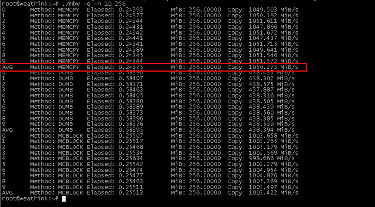 圖二 1GB DDR4 測試速率-寬770.jpg
