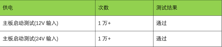 圖二 測試結(jié)果圖-寬770.jpg